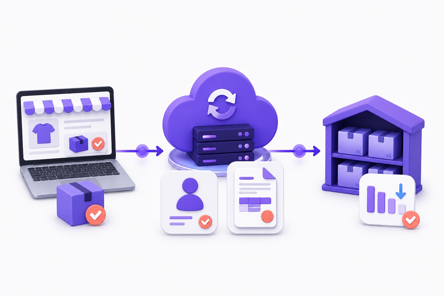 Flujo automático desde el pedido online hasta la factura y la actualización del stock