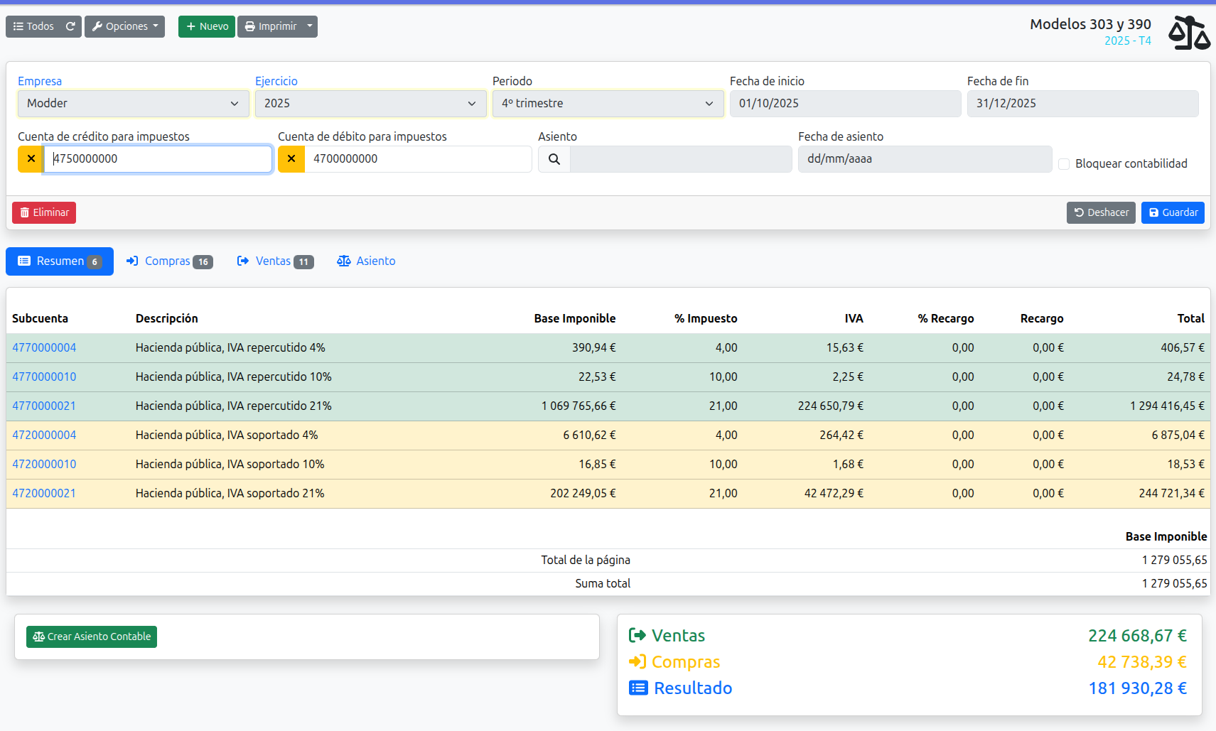 resultados modelo 303