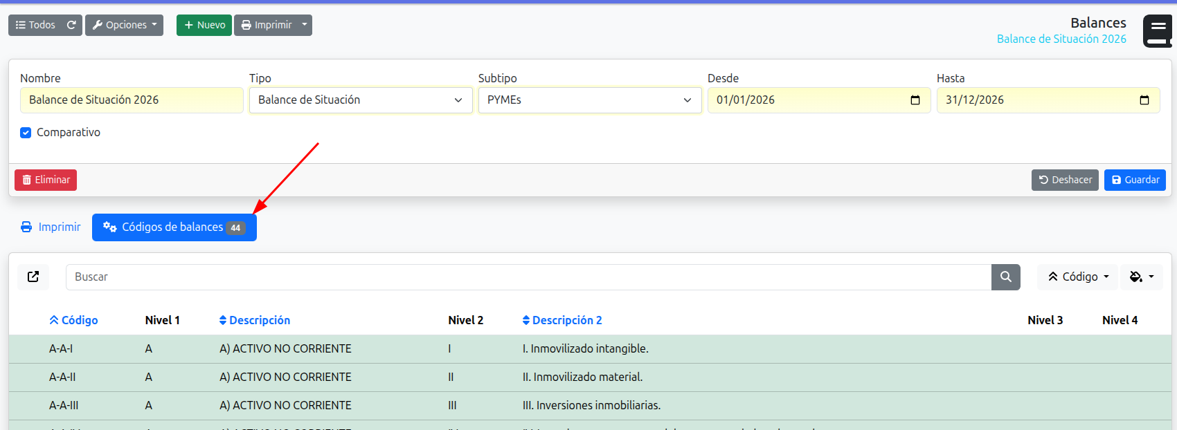 códigos de balance de un tipo concreto