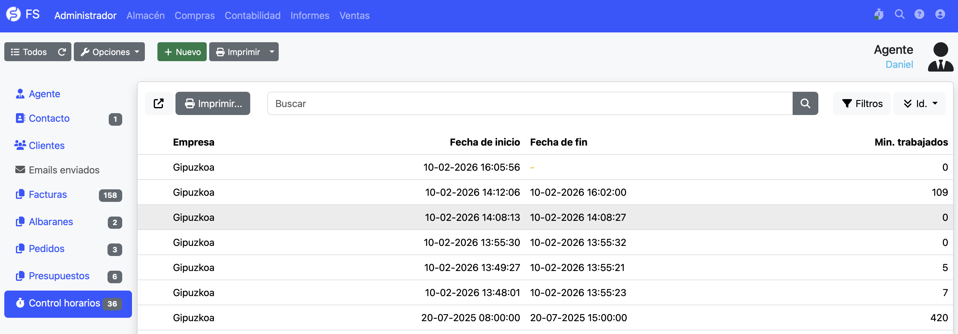Visualizar jornada laboral de cada empleado