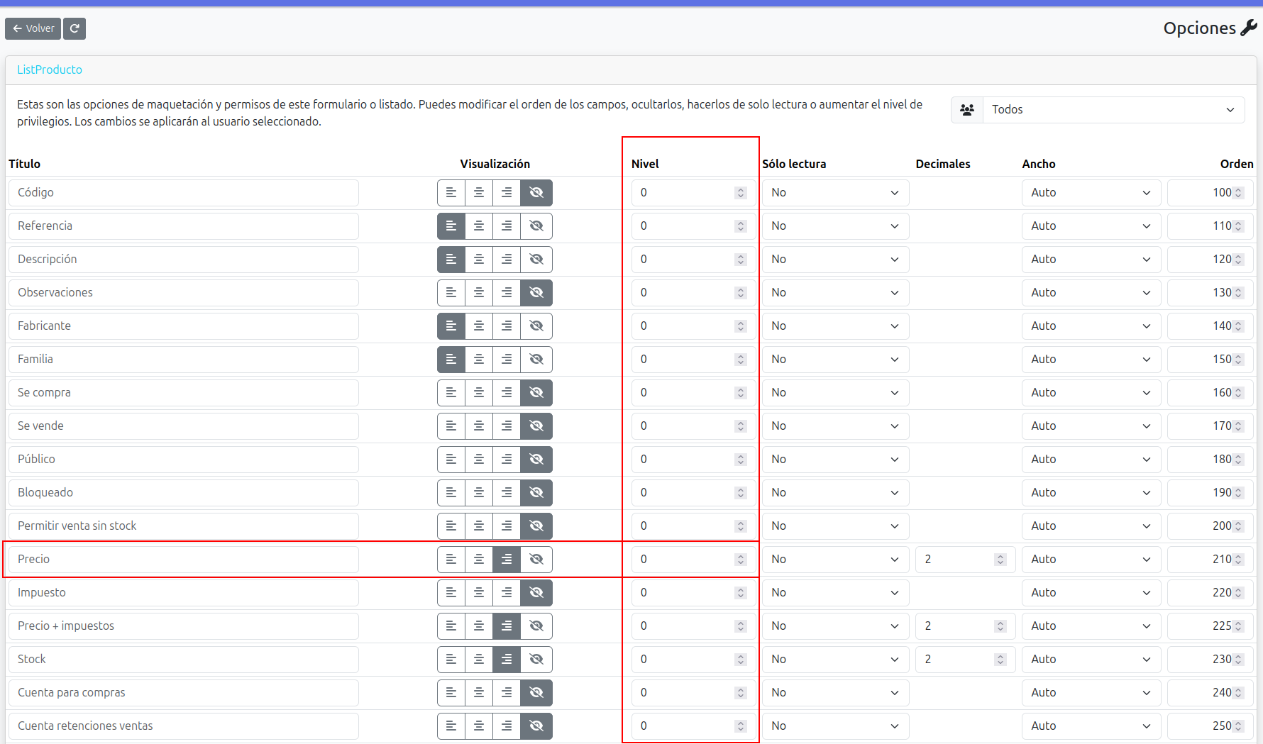 mostrar columna solamente a usuarios de cierto nivel