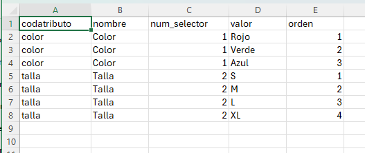 ejemplo atributos