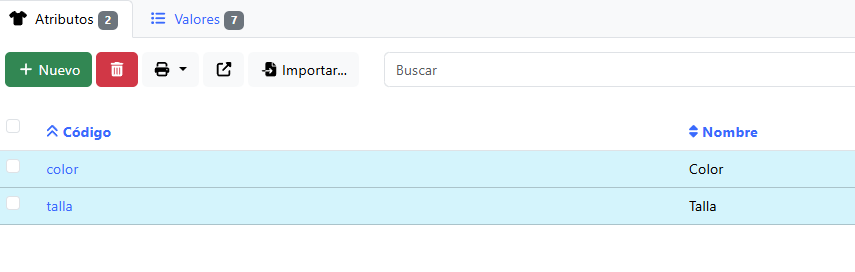 Resultado