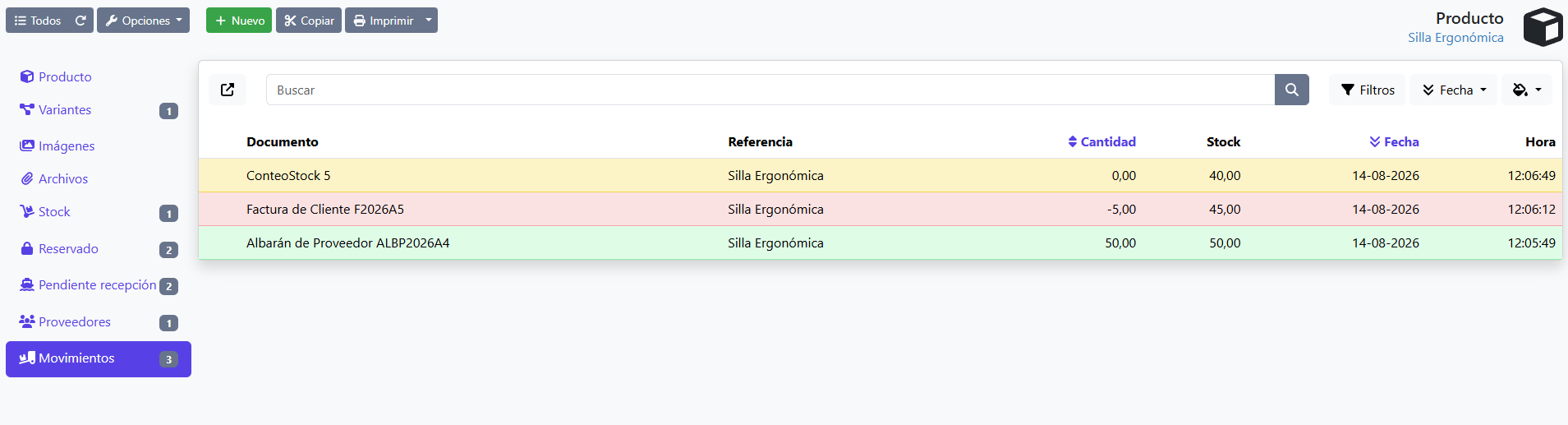 movimientos de stock de producto