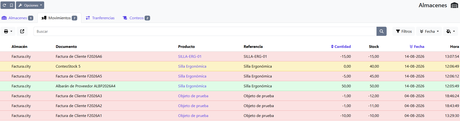 movimientos stock almacenes