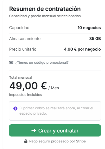 coste mensual del espacio privado