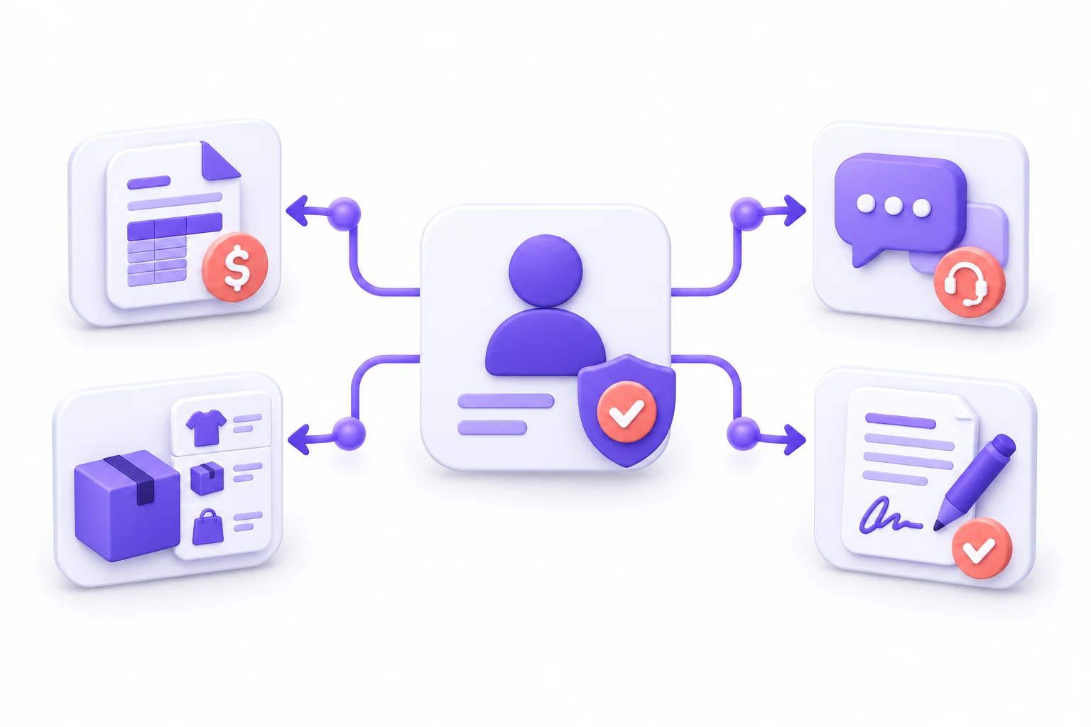 Opciones de cada cliente: documentos, catálogo, soporte y firma digital